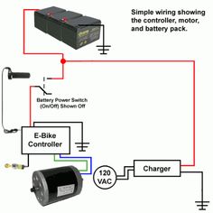 citycoco wiring diagram