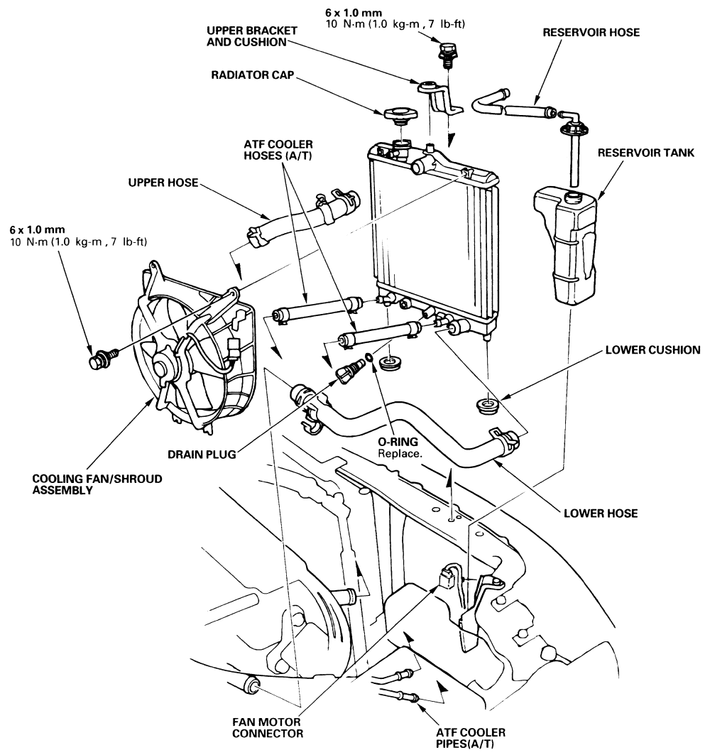 civic 1.6l thermostat wiring diagram