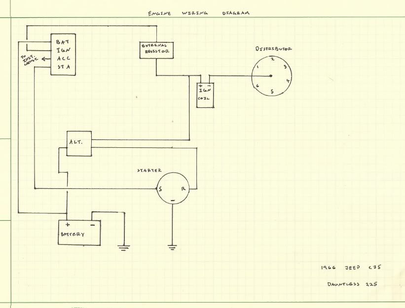 cj7 hei ignition solenoid wiring diagram