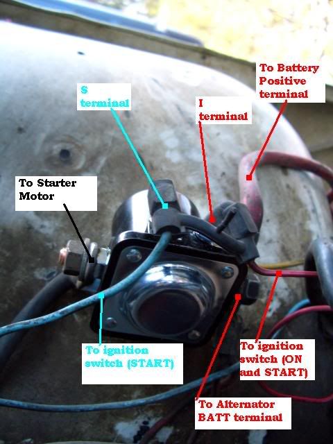 cj7 hei ignition solenoid wiring diagram