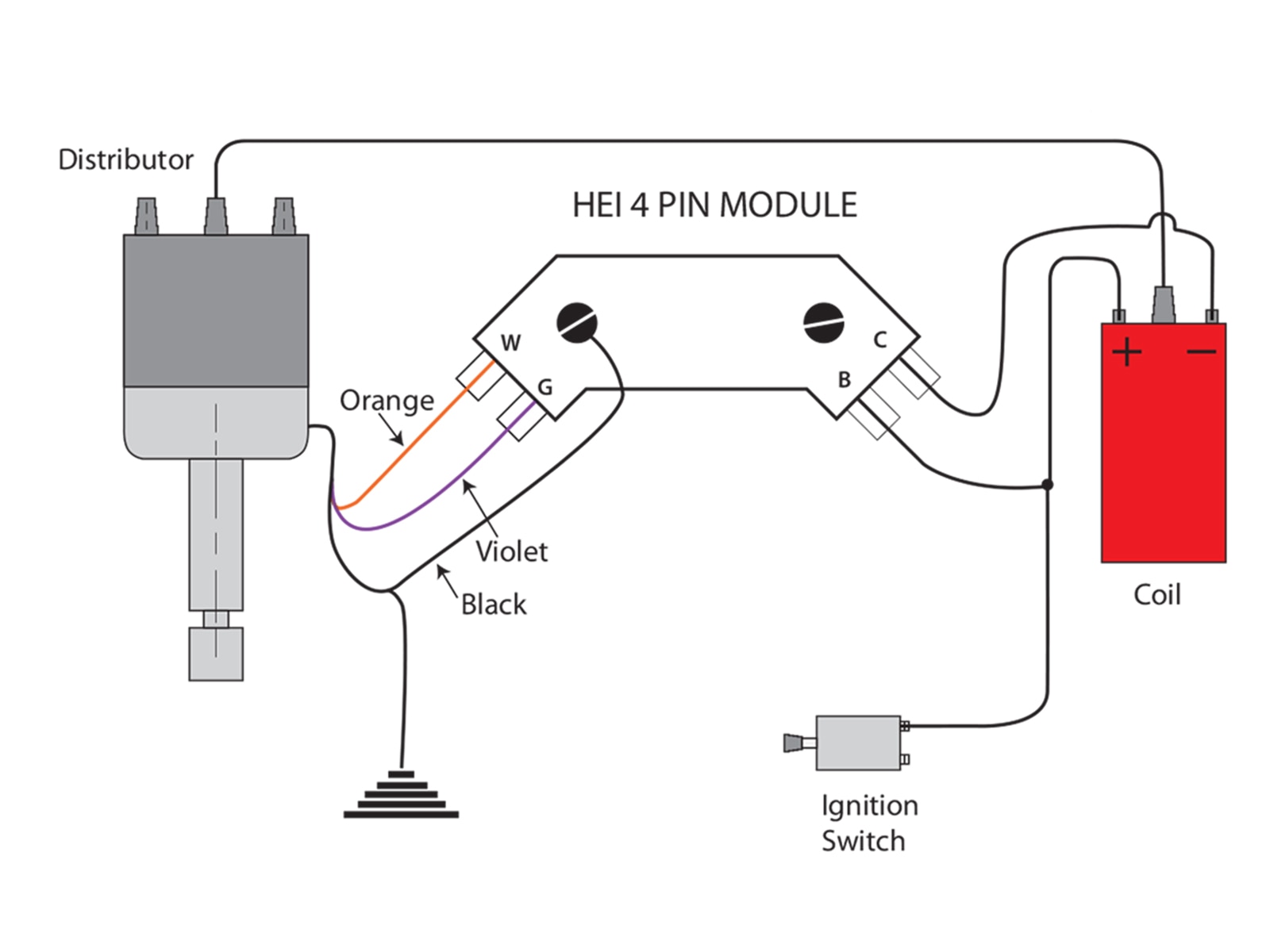 cj7 hei ignition solenoid wiring diagram