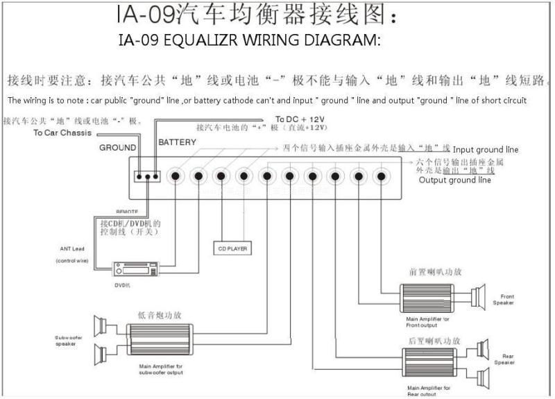 Clarion Cx501 Wiring Diagram