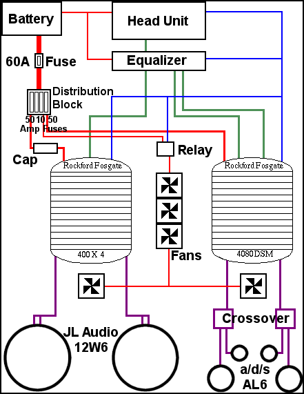 clarion equalizer wiring diagram