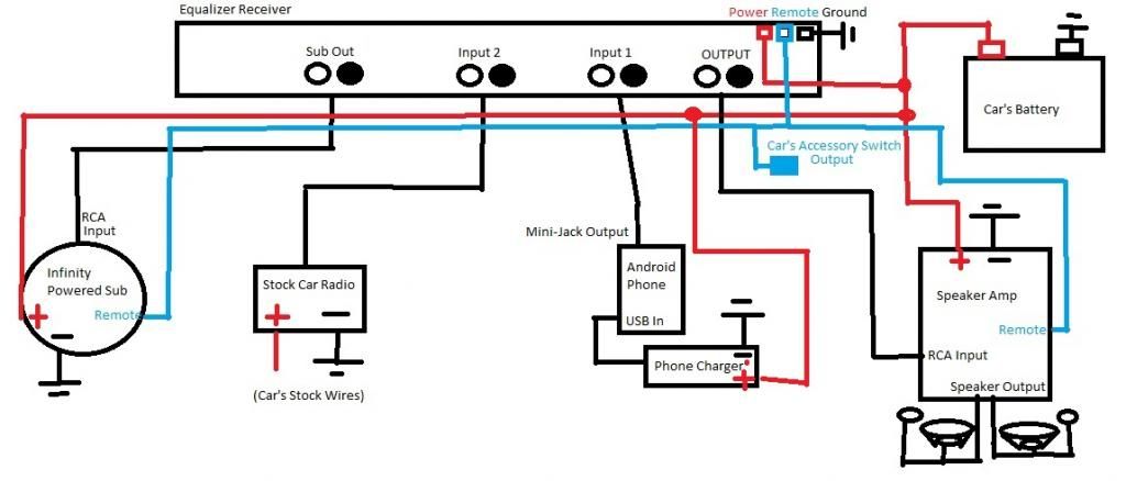 clarion equalizer wiring diagram
