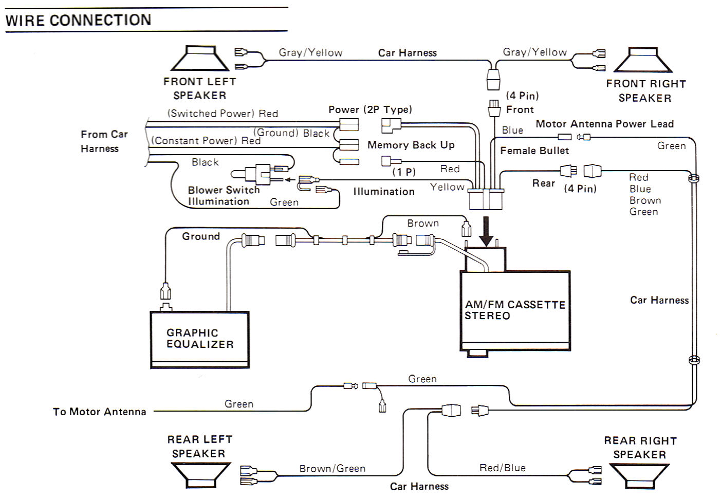 Car Equalizer Wiring Diagram from schematron.org