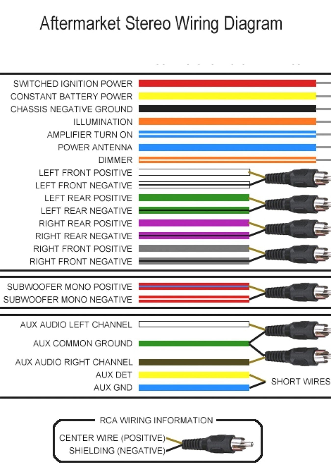 clarion max675vd wiring diagram