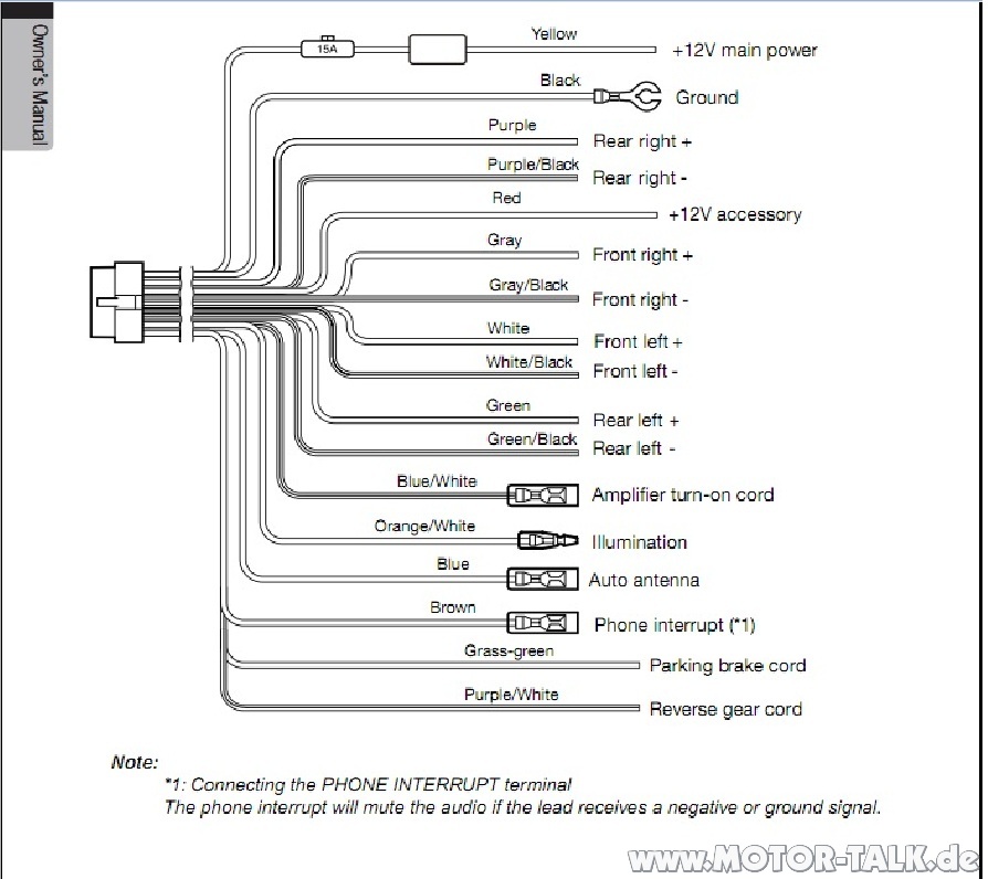 clarion nx404 wiring diagram