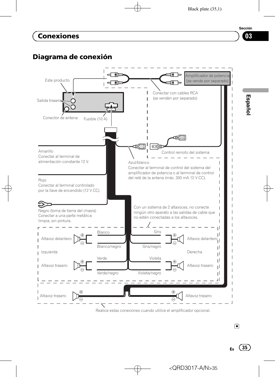 clarion nx602 wiring diagram