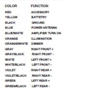 clarion vrx765vd wiring diagram