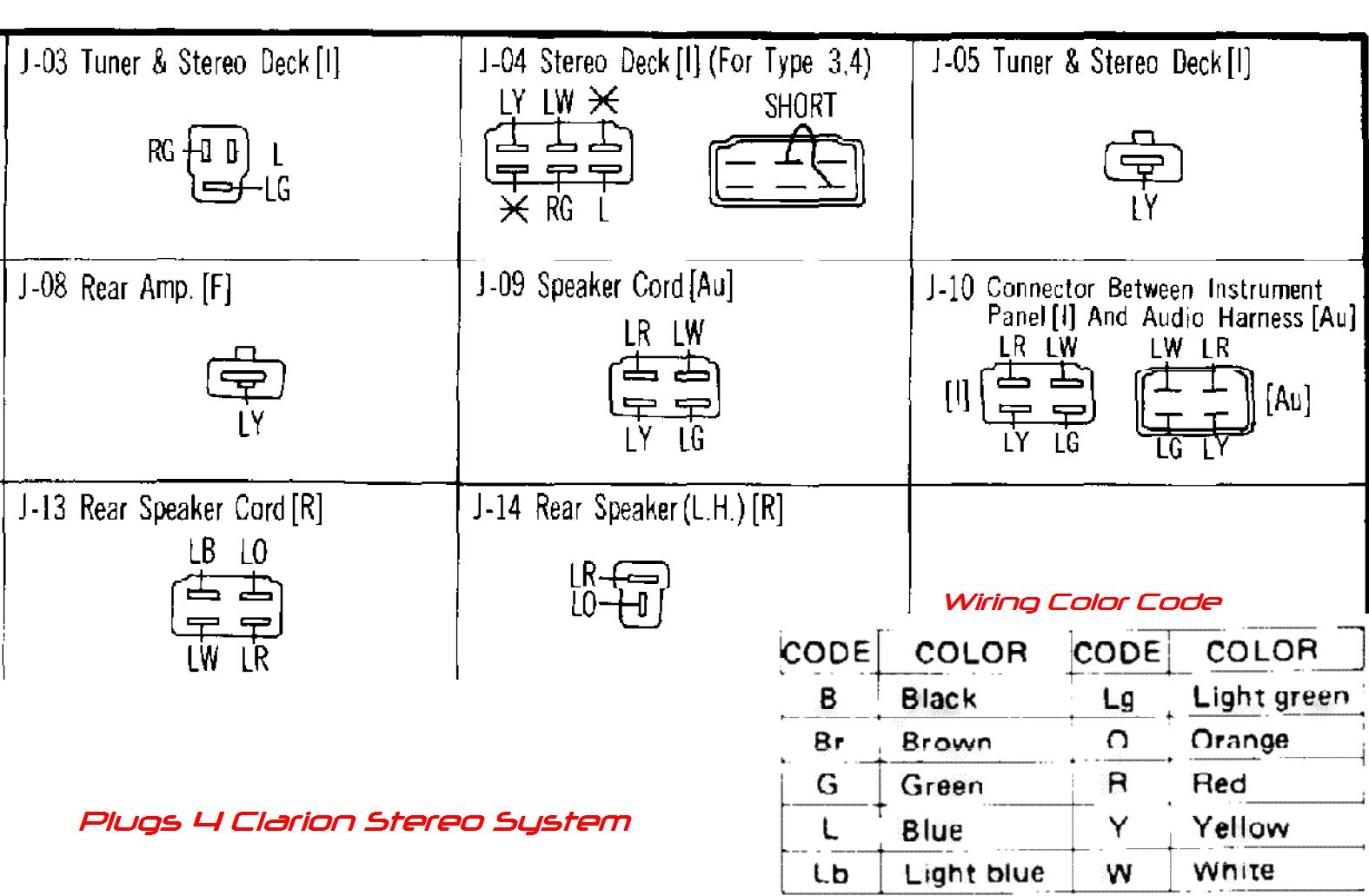 clarion xmd2 wiring diagram