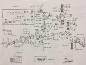 clark c500 brake diagram