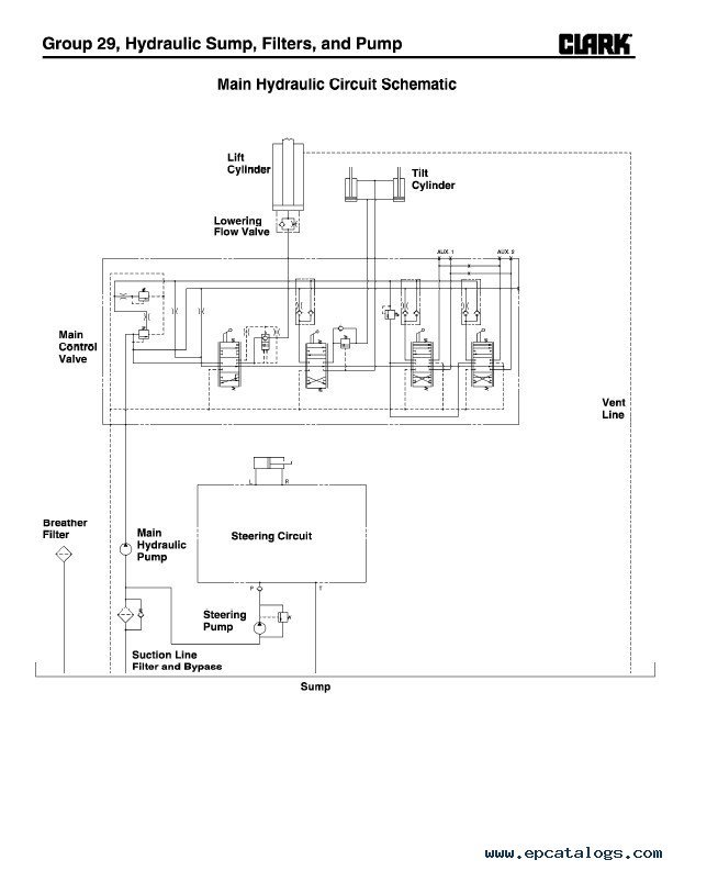 clark forklift gcs25wc wiring diagram