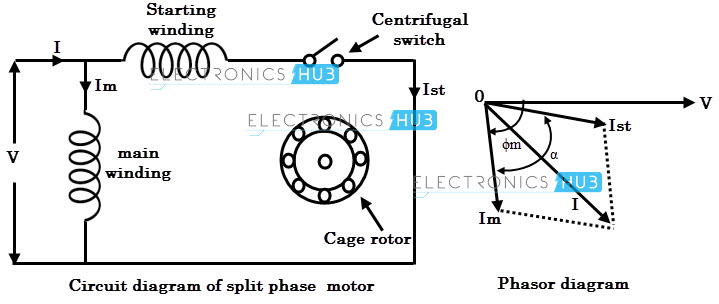 clarke single phase induction motor wiring diagram