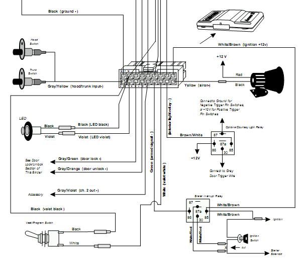 clifford 650 wiring diagram