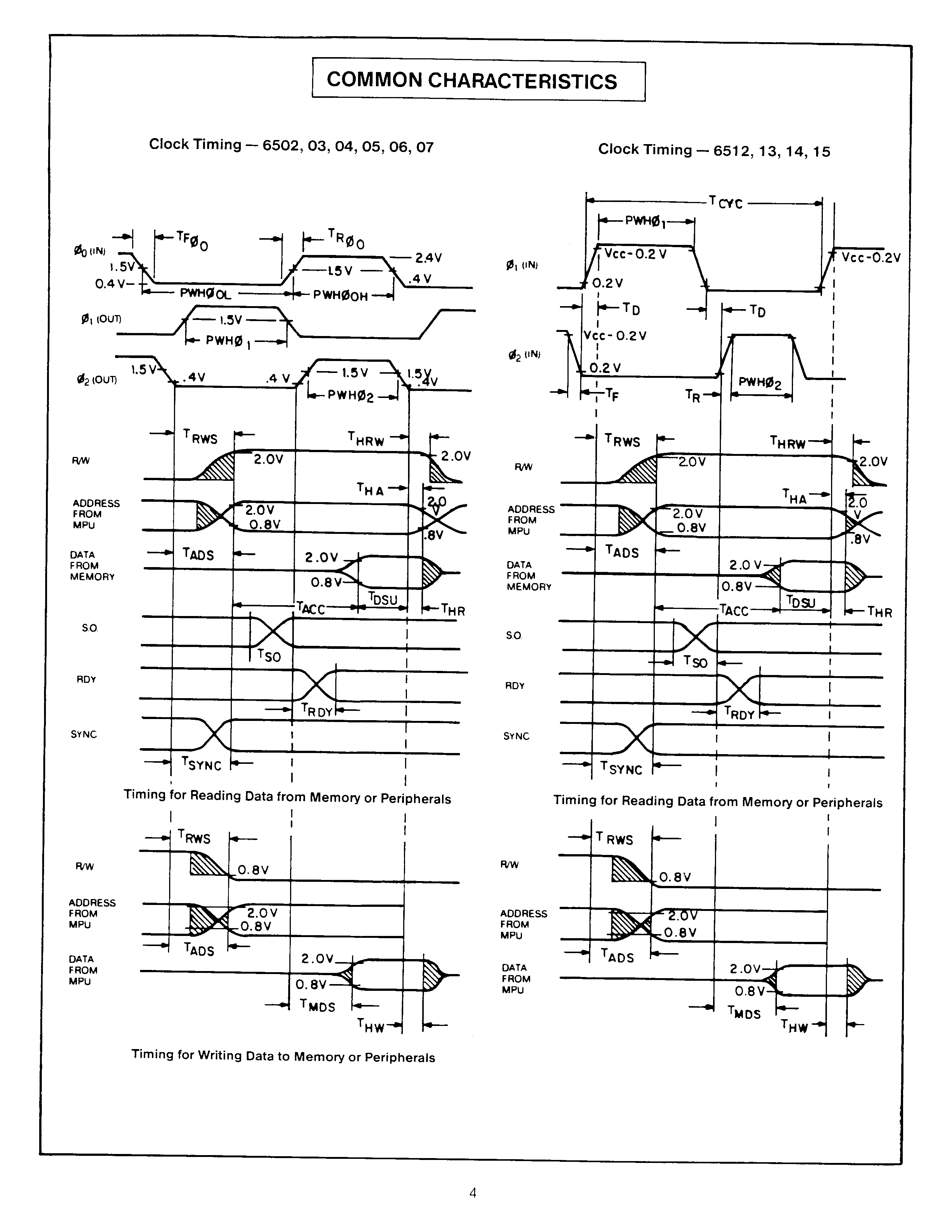 clifford 650 wiring diagram