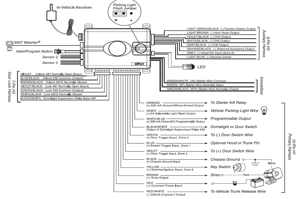 clifford 650 wiring diagram