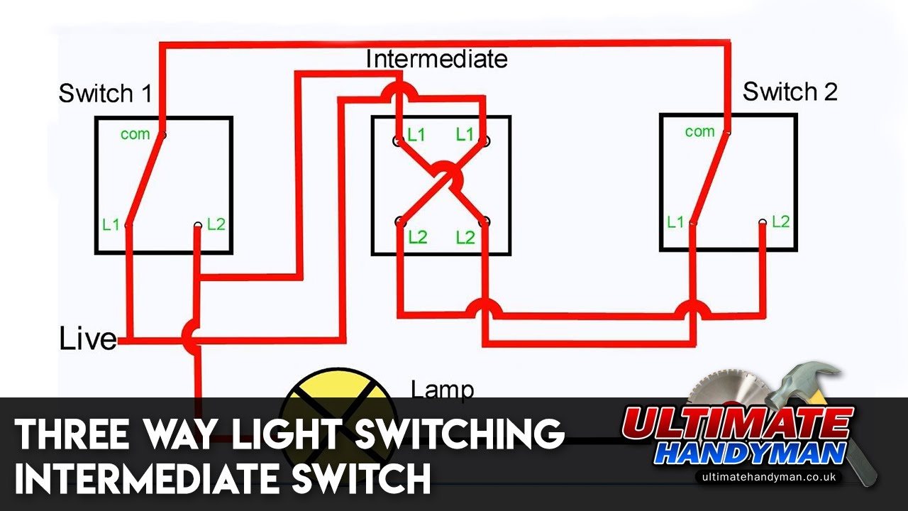 Clipsal 2 Way Switch Wiring Diagram