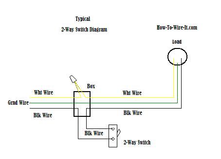 clipsal 2 way switch wiring diagram