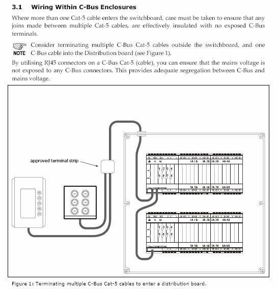 clipsal c bus wiring diagram