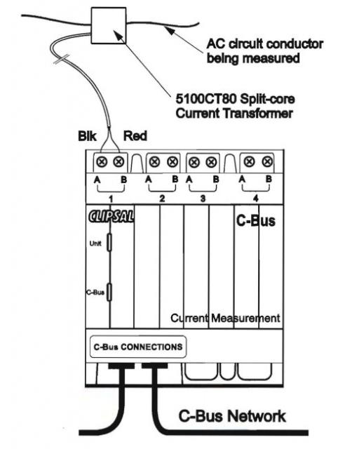 clipsal c bus wiring diagram