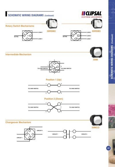 clipsal dimmer switch wiring diagram