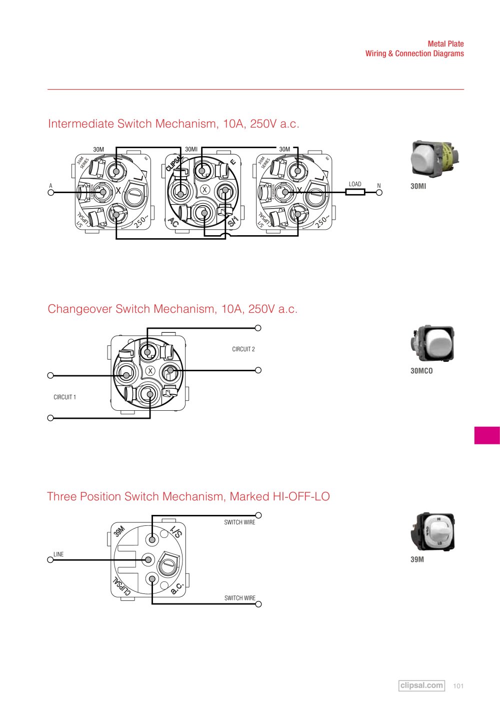 clipsal rj12 wiring diagram