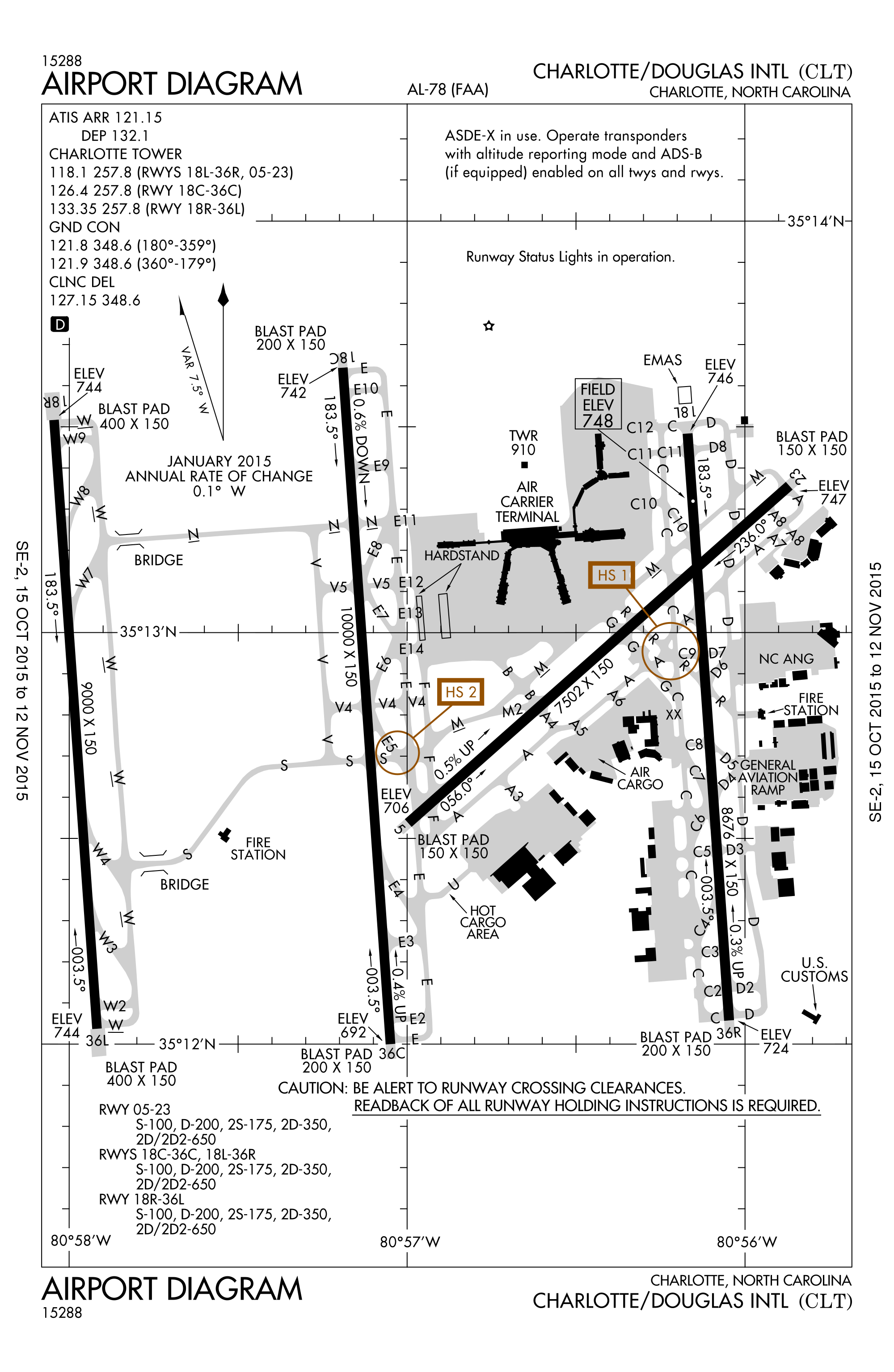 clt airport diagram