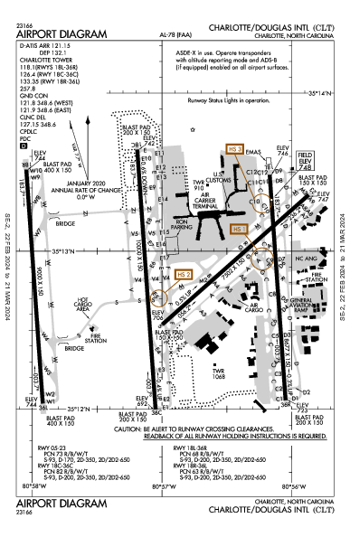 clt airport diagram