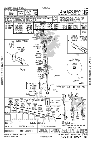 clt airport diagram