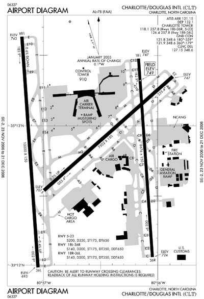 clt airport diagram