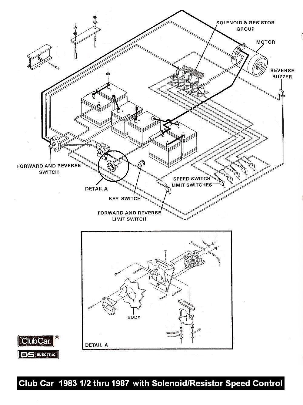 club car powerdrive charger wiring diagram
