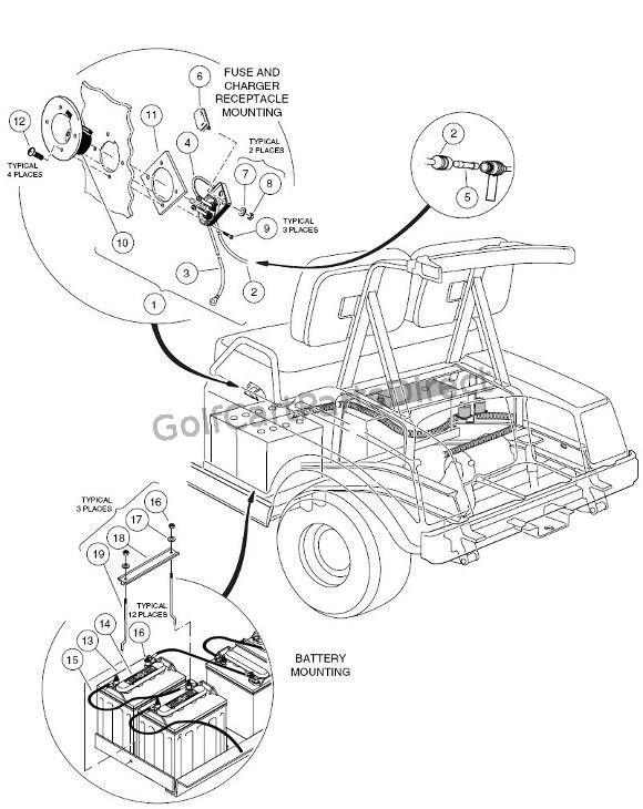 club car powerdrive charger wiring diagram