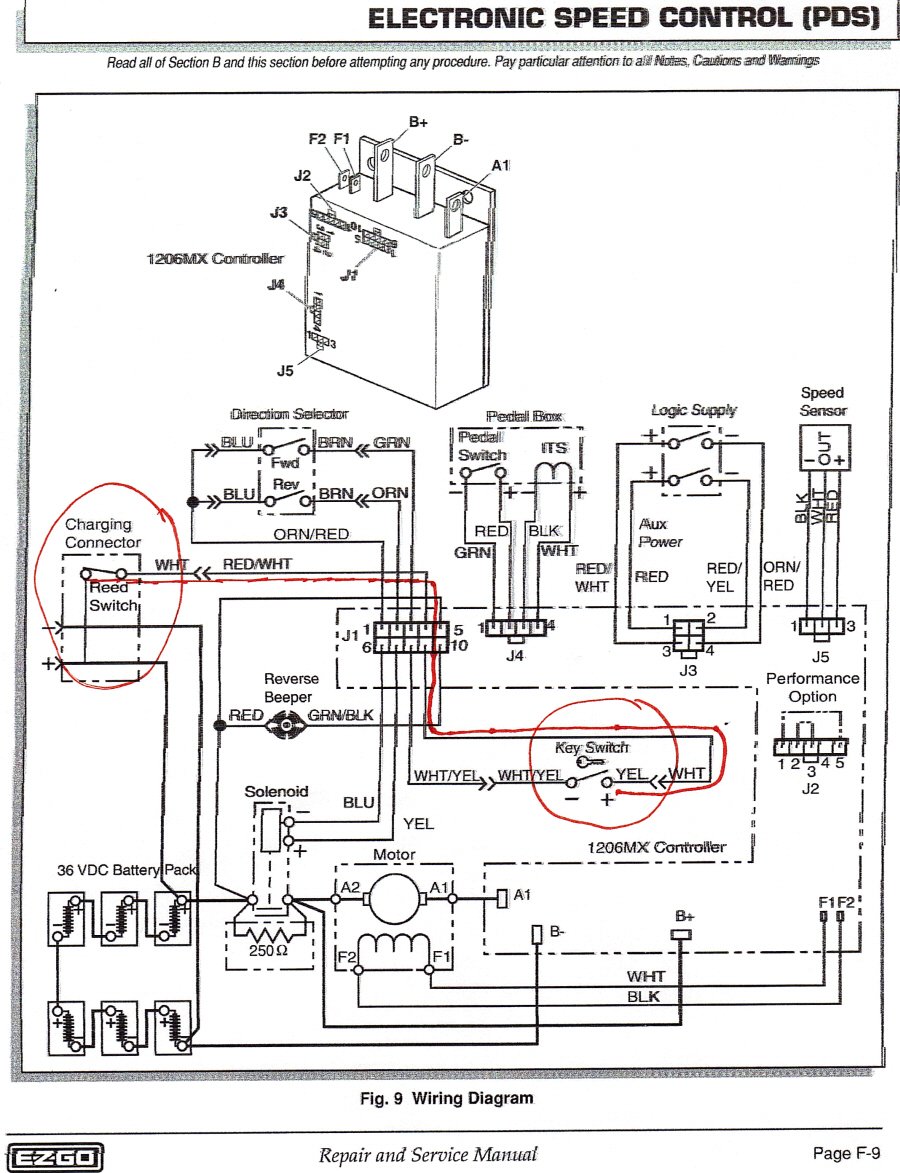 club car powerdrive charger wiring diagram