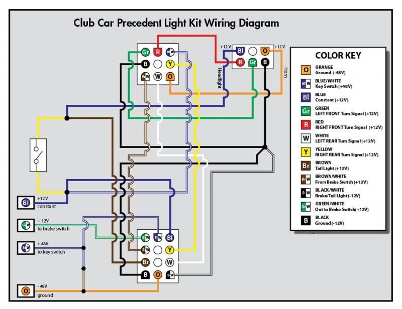 club car precedent golf cart led headlights wiring diagram