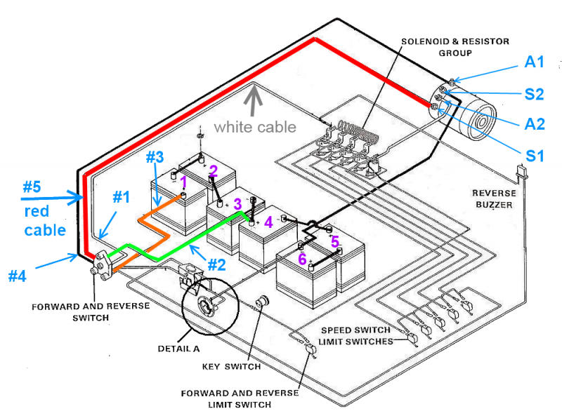 club car precedent golf cart led headlights wiring diagram