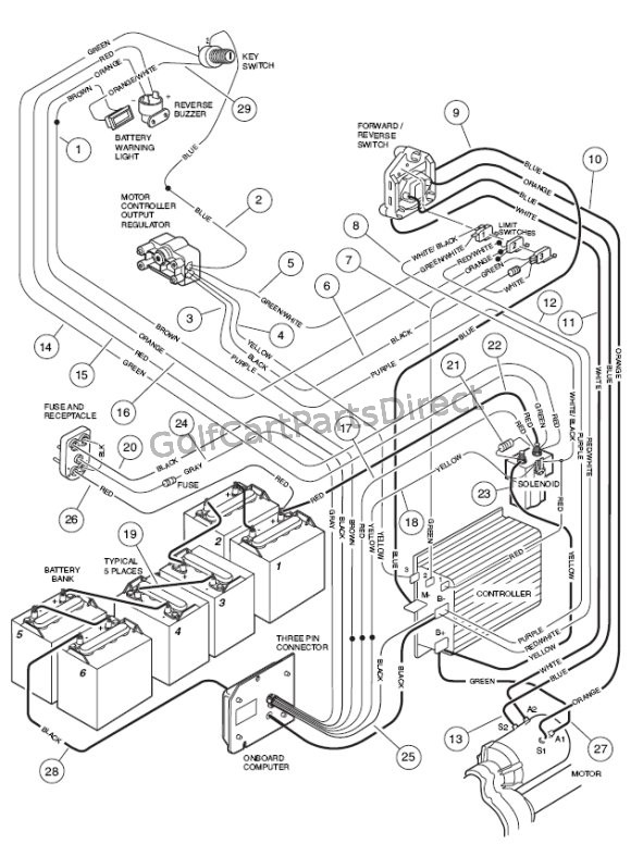 club car precedent wiring diagram 48 volt