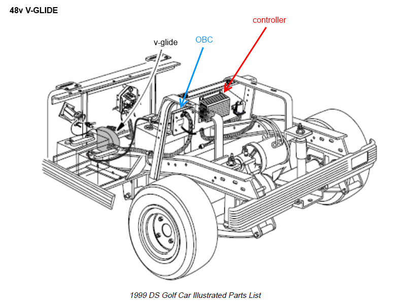 club car precedent wiring diagram 48 volt