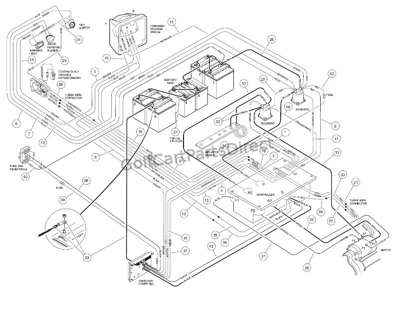 club car precedent wiring diagram 48 volt