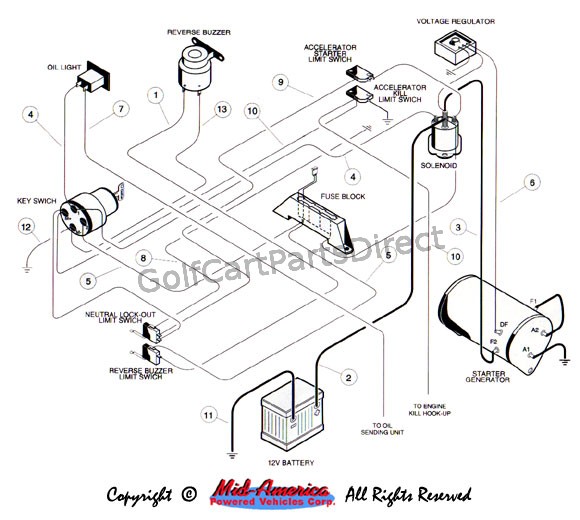club car villager 8 voltage regulator 1017238 wiring diagram