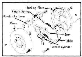 club car xrt 1550 diesel wiring diagram