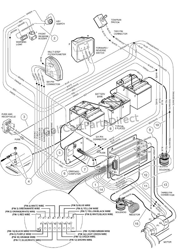 club car xrt 1550 wiring diagram