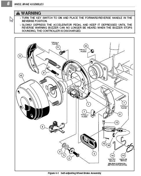 club car xrt 810 wiring diagram