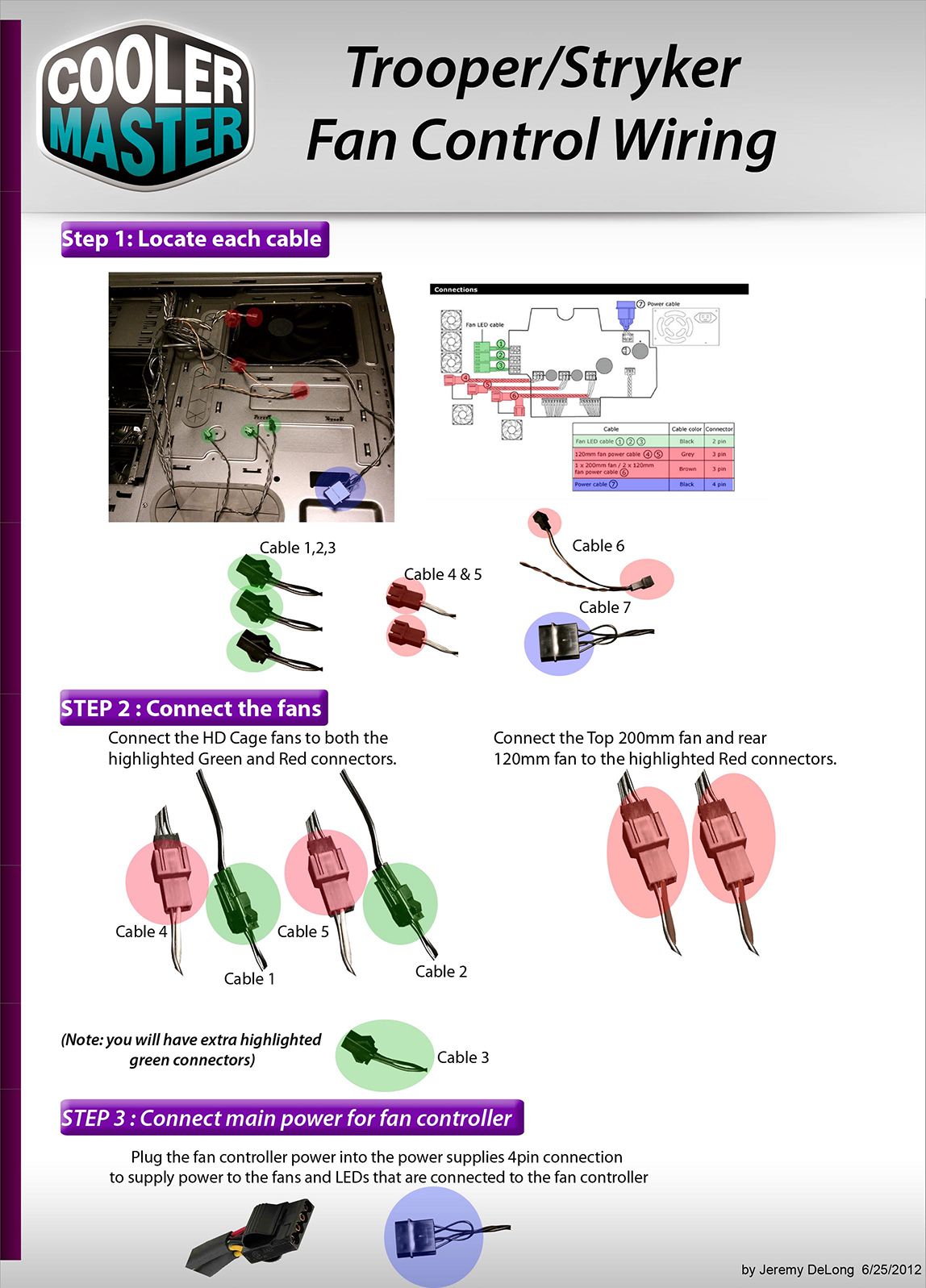 Cm Storm Stryker Fan Wiring