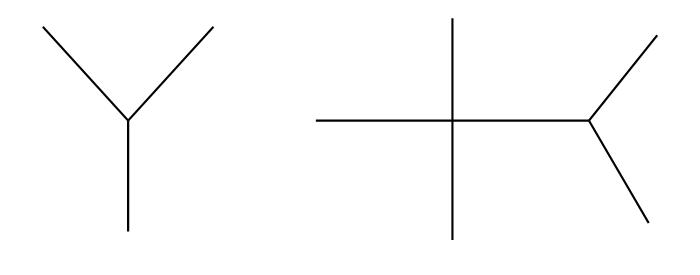 cmp fishbone diagram