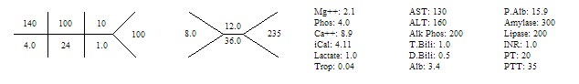 cmp fishbone diagram