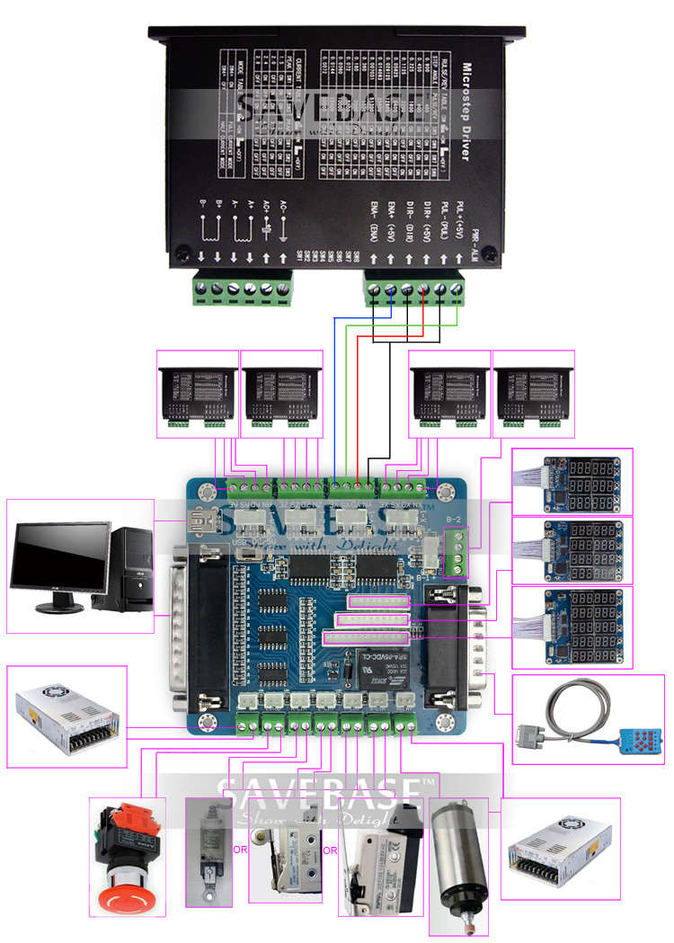 cnc breakout board wiring diagram