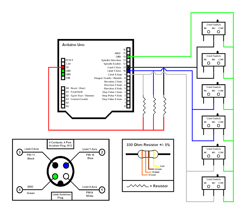 cnc endstop wiring diagram