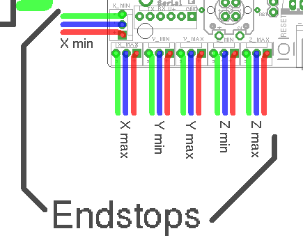 cnc endstop wiring diagram