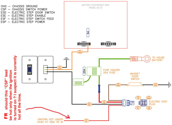 coach step scs/frigette wiring diagram