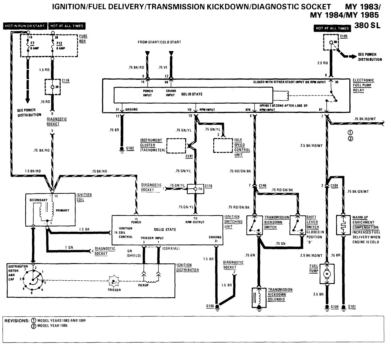 coachman 380 mbs electrical wiring diagram